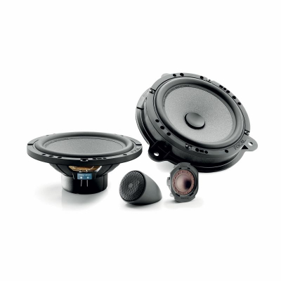 Focal Inside IS RNS 165, kitsystem för Renault/Nissan